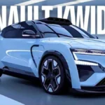 Renault Kwid Ev 2025